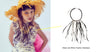 Hooligans Magazine, Black and White Feather Necklace by Ayaka Nishi